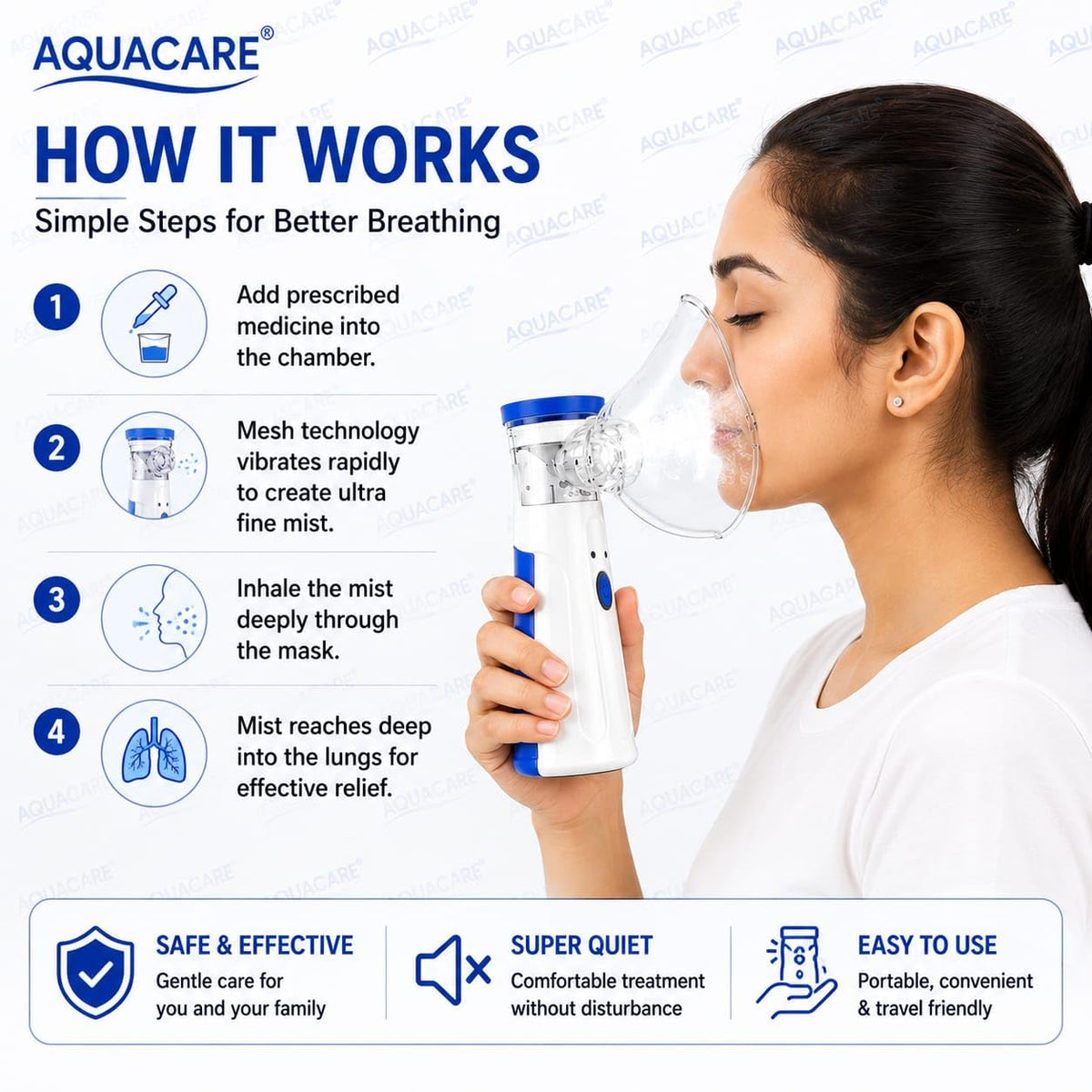 Portable Mesh Nebulizer Machine